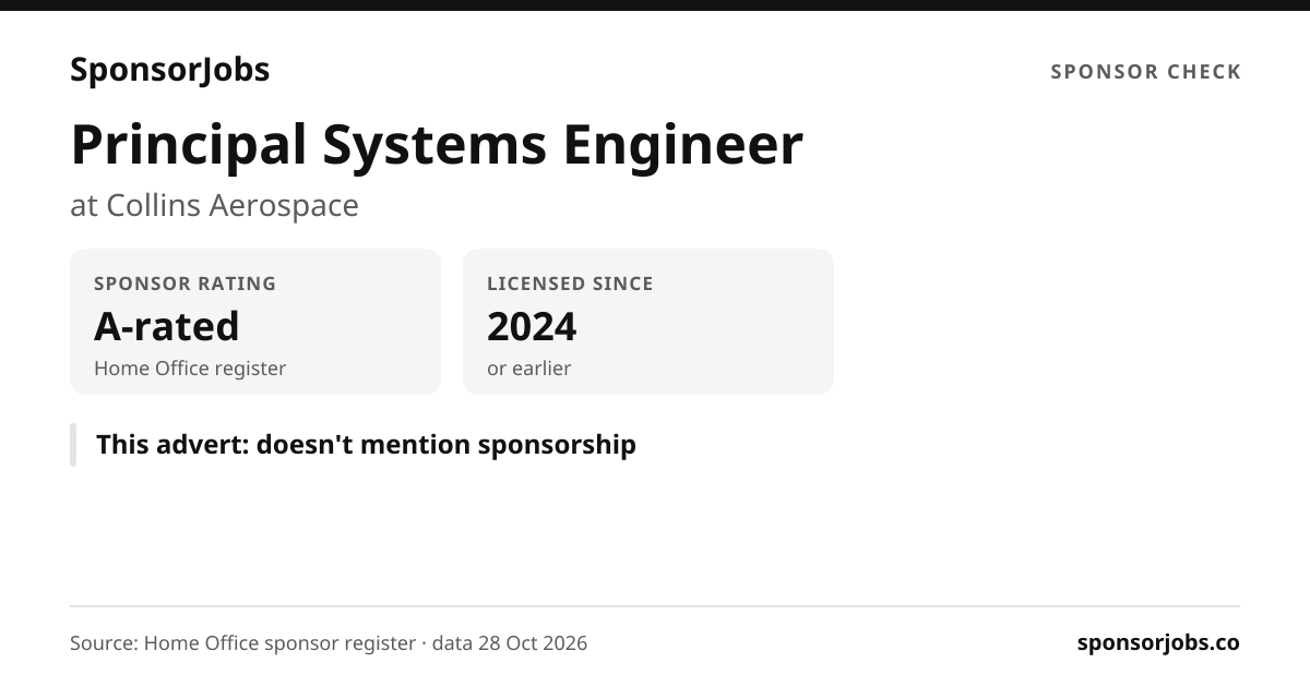 Principal Systems Engineer at Collins Aerospace — Solihull | SponsorJobs